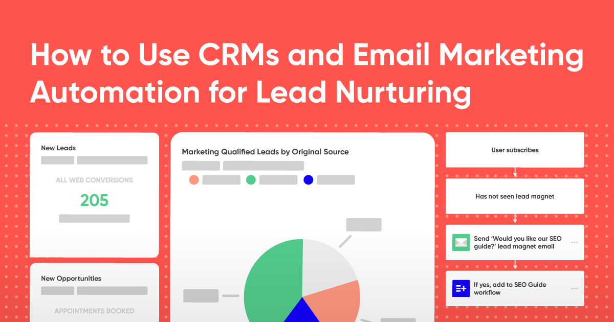 CRM and Email Marketing Automation for Lead Nurturing Blog