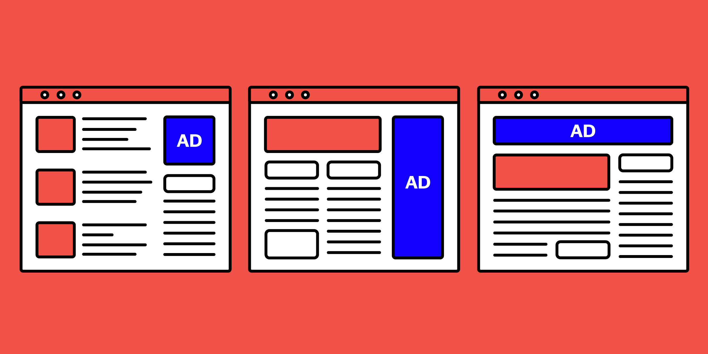 Graphic of different sized display ads